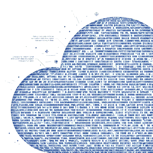 Device to Device Data Transfer in Edmonton